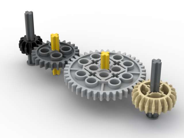 gears specific examples